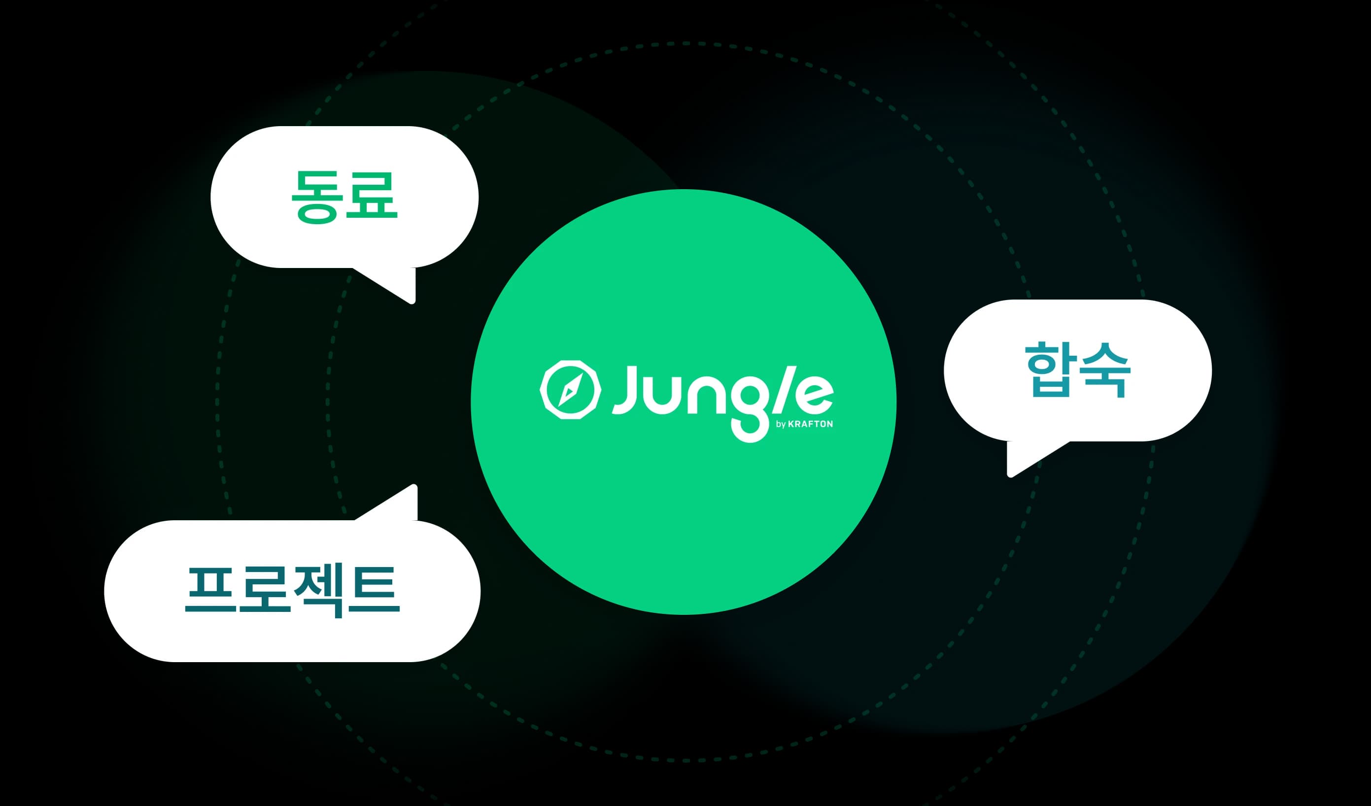 동료, 합숙, 프로젝트가 함께하는 정글 교육